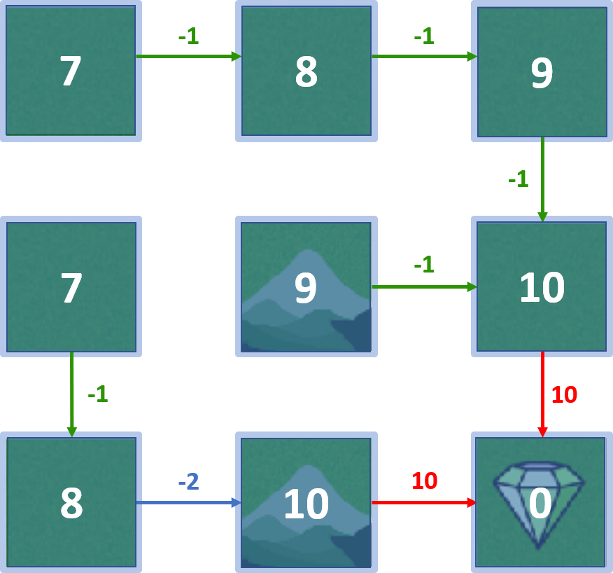 optimal.png