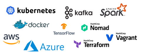 Frank's Expertise in Software Stacks