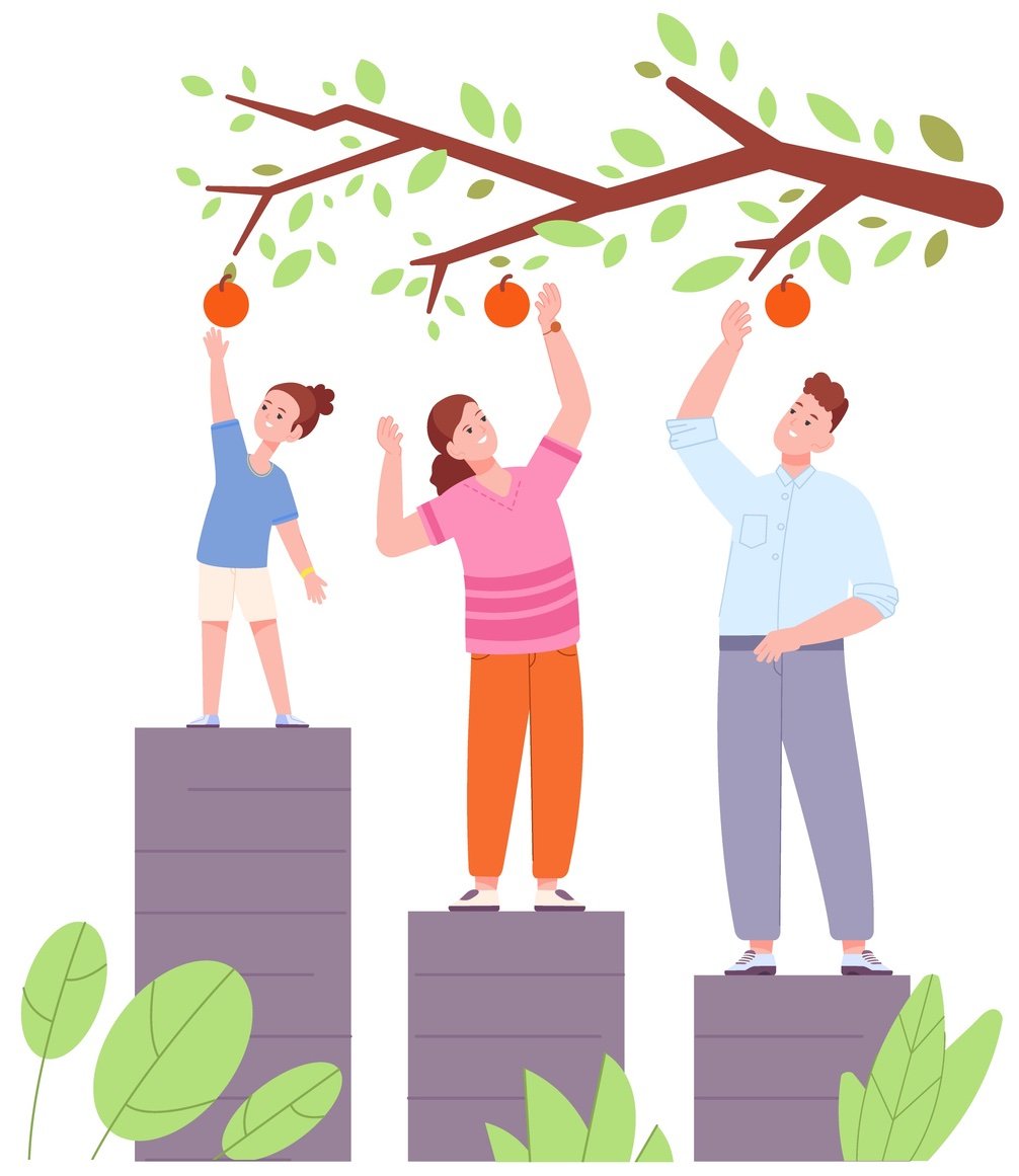 Equity