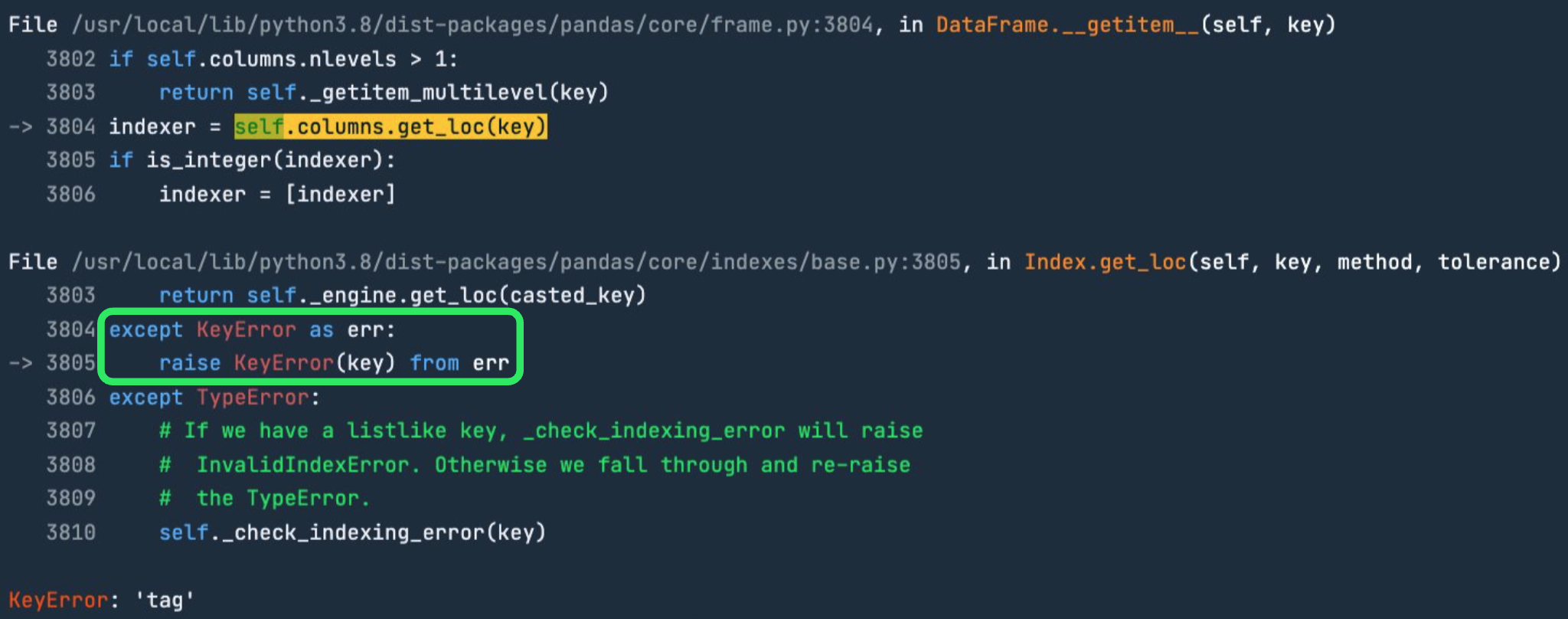 Traceback with Raised highligted