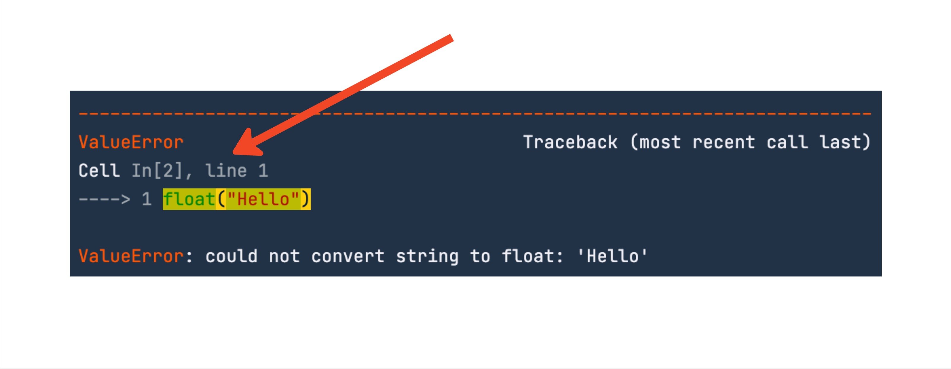 Traceback message highlight the code that caused the error