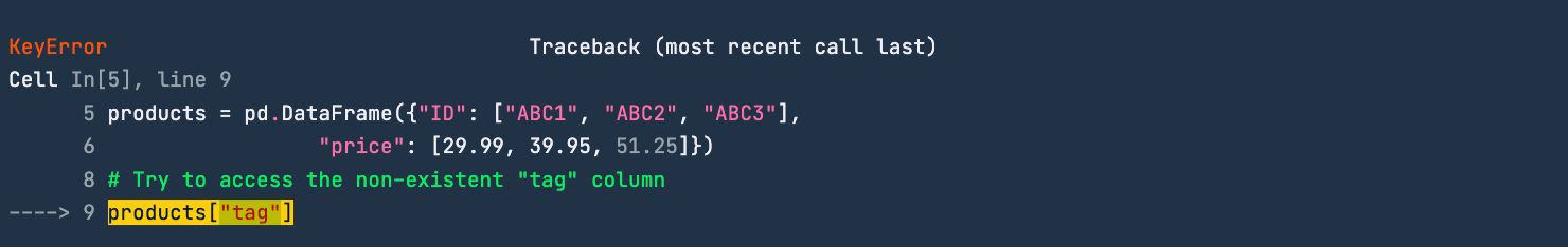 Traceback showing the line in our code that caused the error