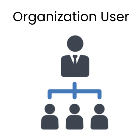 An owner with several users underneath them.