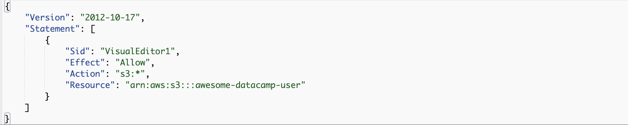 Policy example. Allowing all actions on a certain s3 bucket