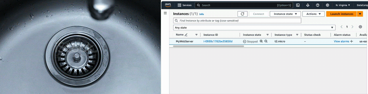 Turning on an EC2 instance compared to letting water from a faucet run