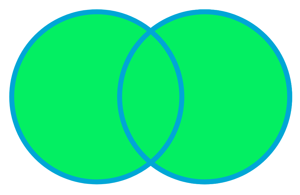 Full join venn diagram