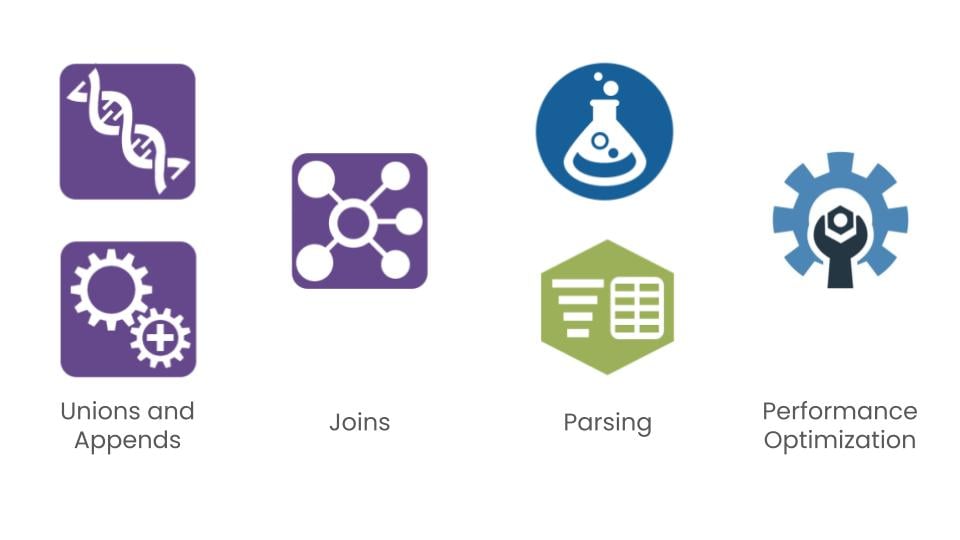 Unions, Appends, Join, Formula, Text to columns, optimization logos