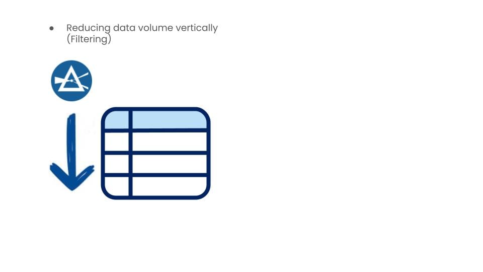 table and alteryx filter tool