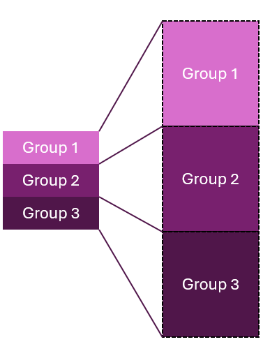 Ch2_GroupBy_AllRows.png