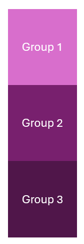 Ch2_Before_Groupby_AllRows.png