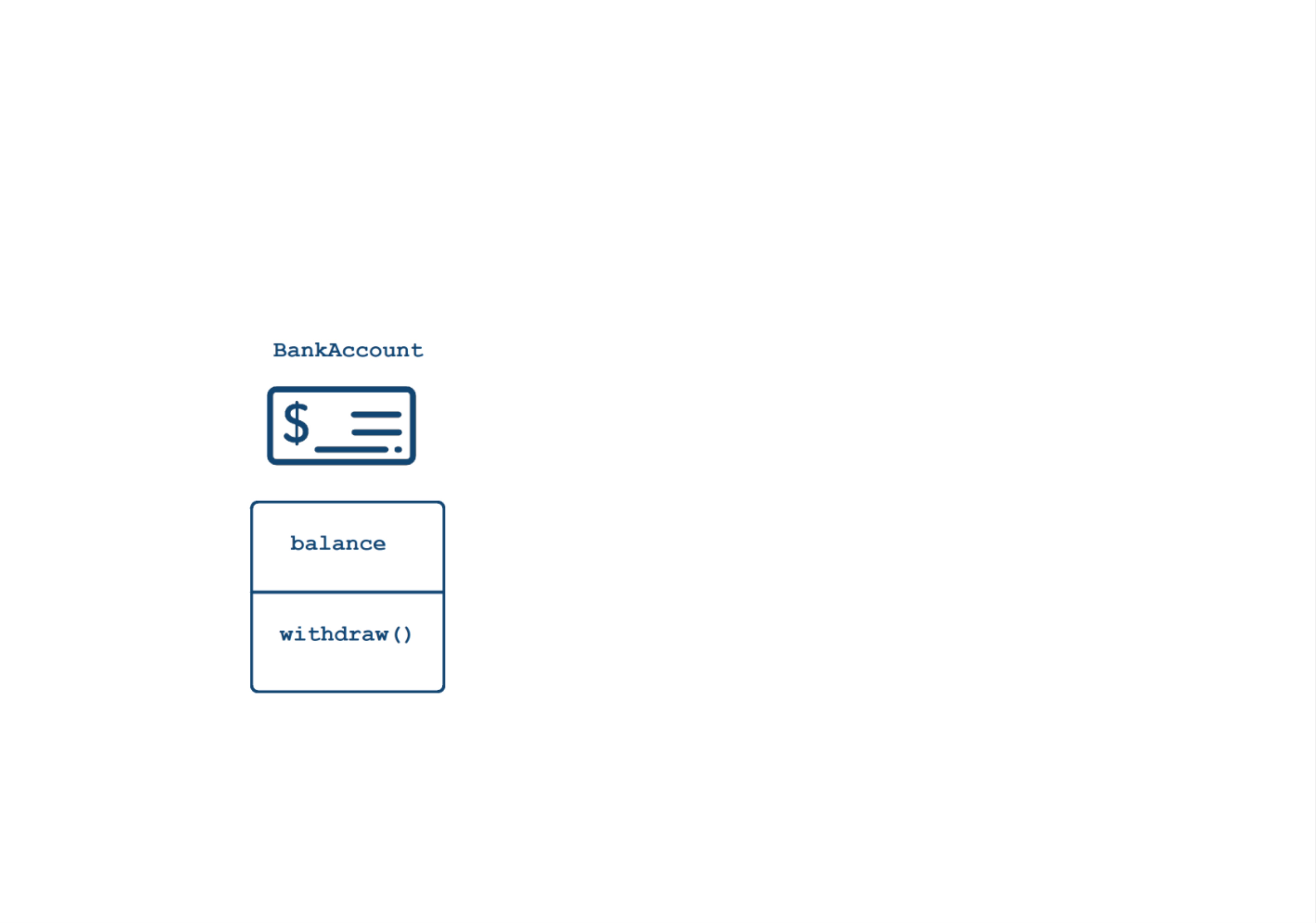 BankAccount class