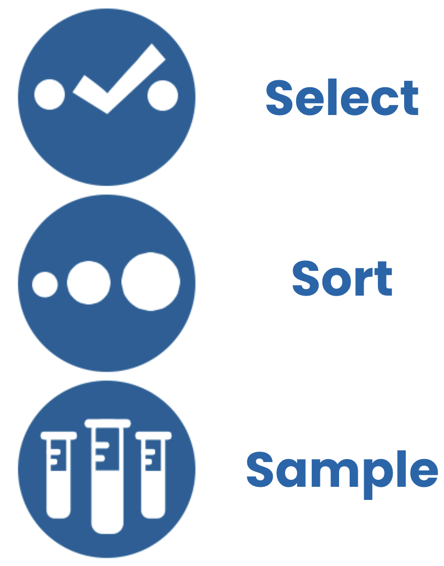 The three preparation tools.png