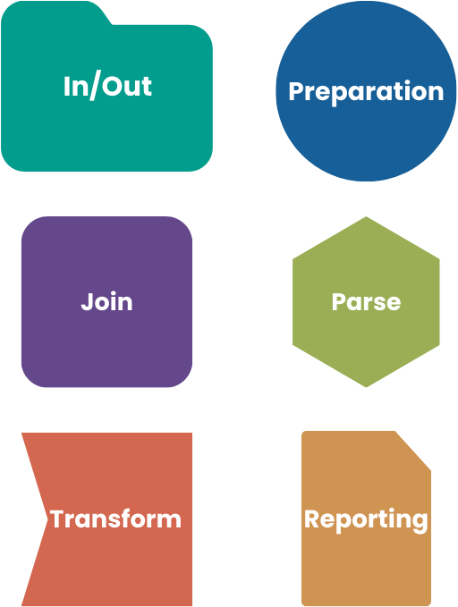 Horizontal tool palette.png