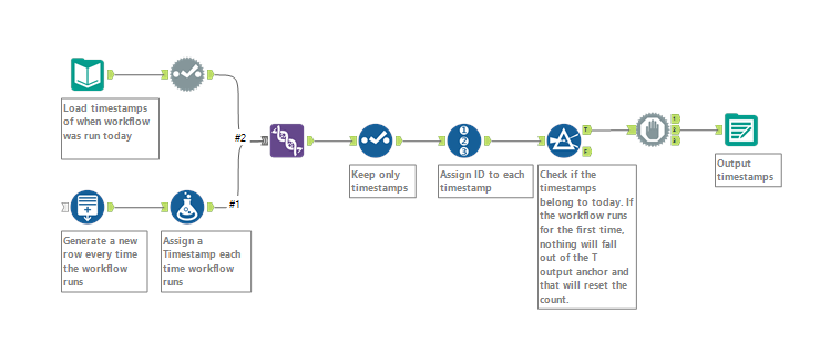 Alteryx workflow