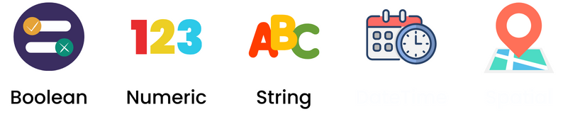 Data types with Boolean, Numeric, and String showing.png