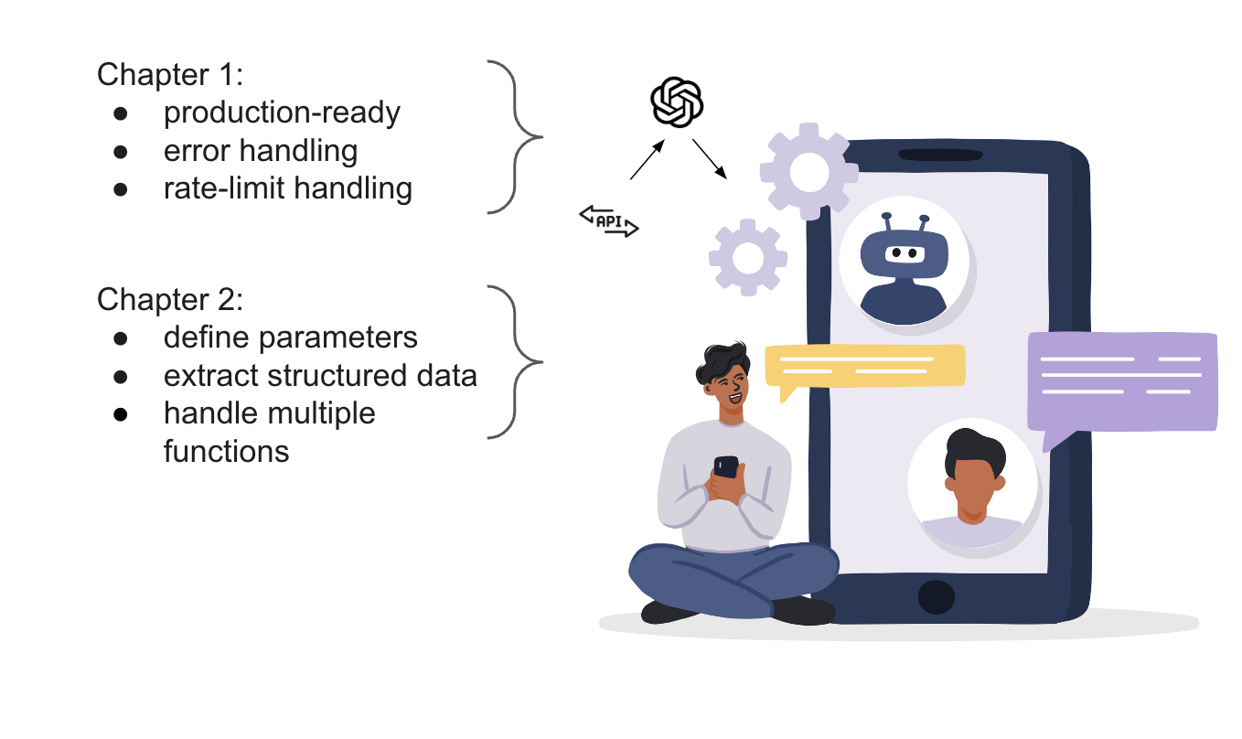 An illustration of a user of an AI application built with the OpenAI API