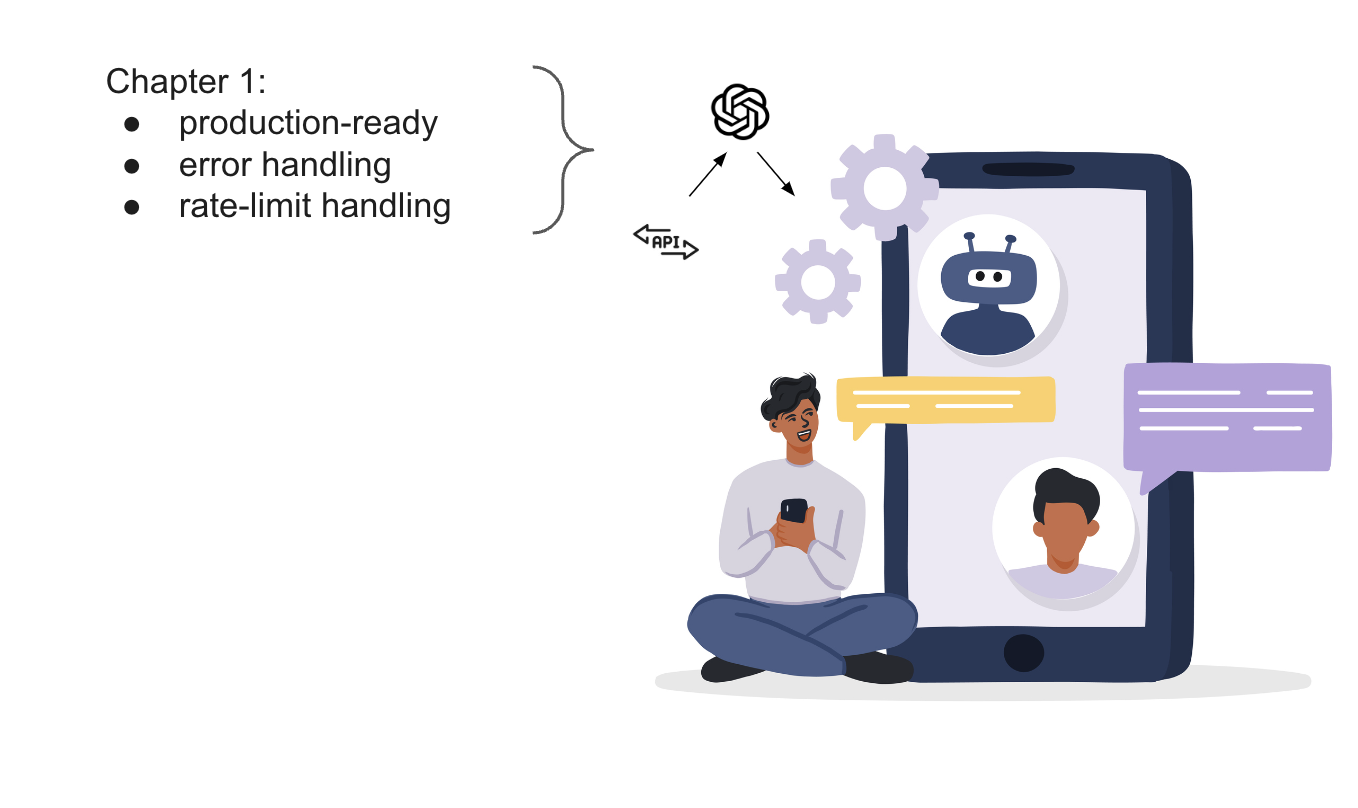 An illustration of a user of an AI application built with the OpenAI API