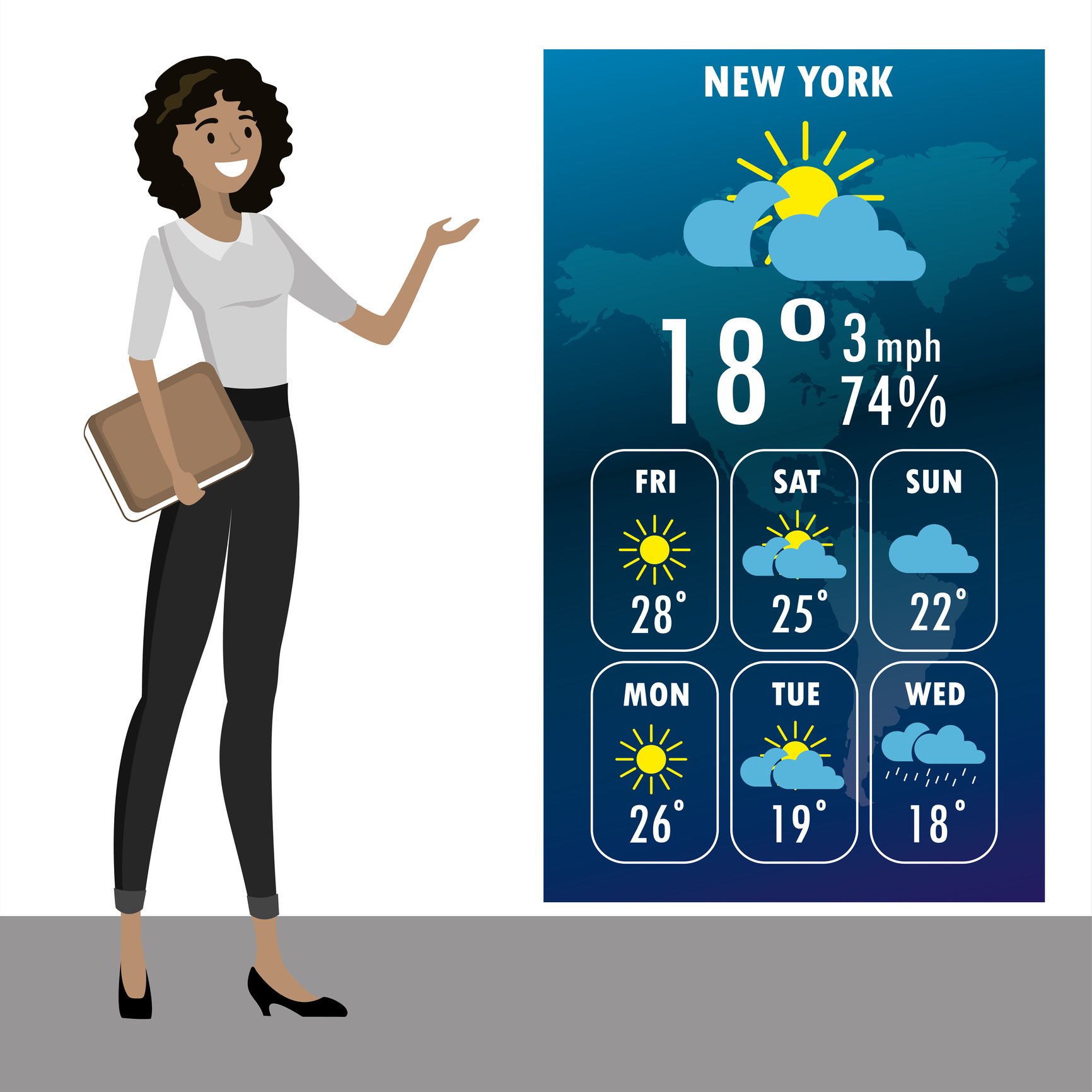 A woman next to a screen with weather information for New York