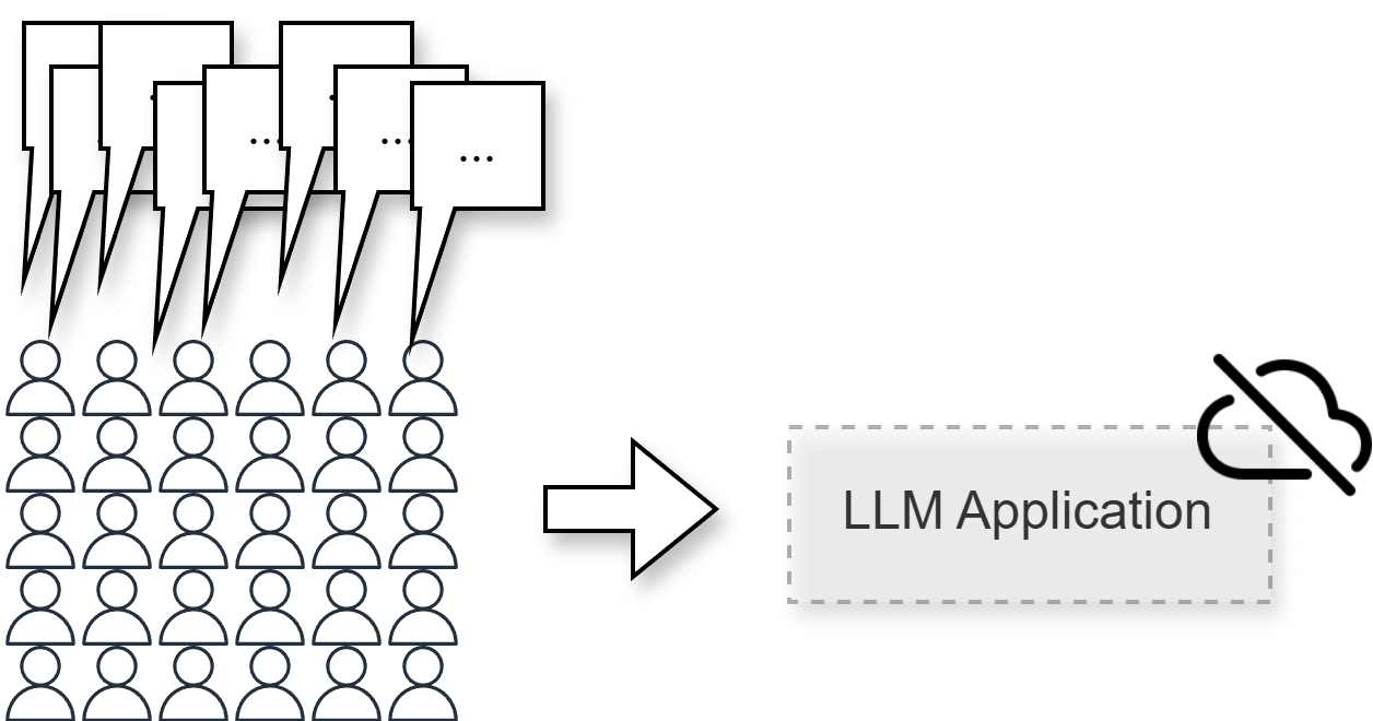 Image showcasing a denial of service attack