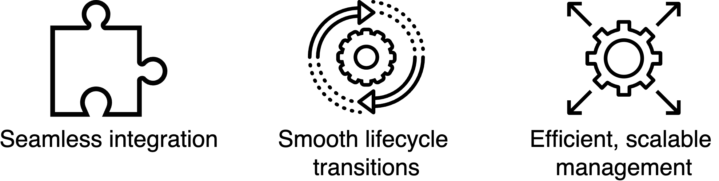 Efficient, scalable management