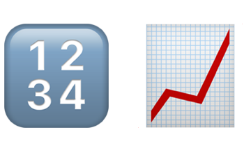 Icons related to secondary factors