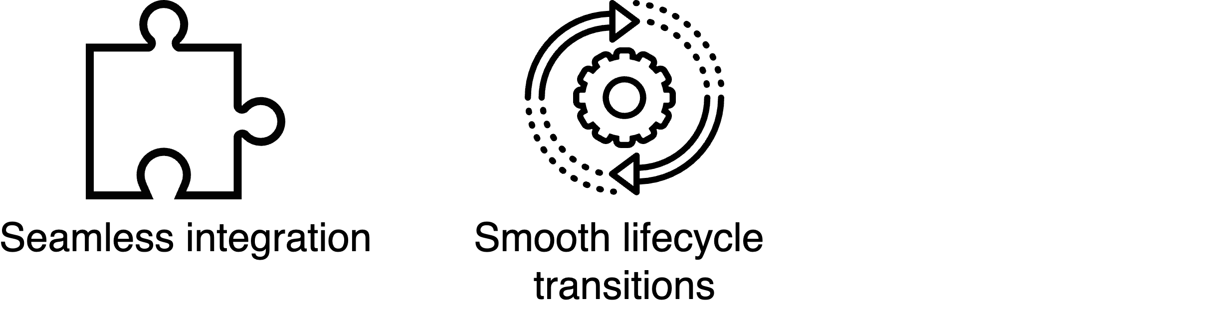 Smooth lifecycle transitions