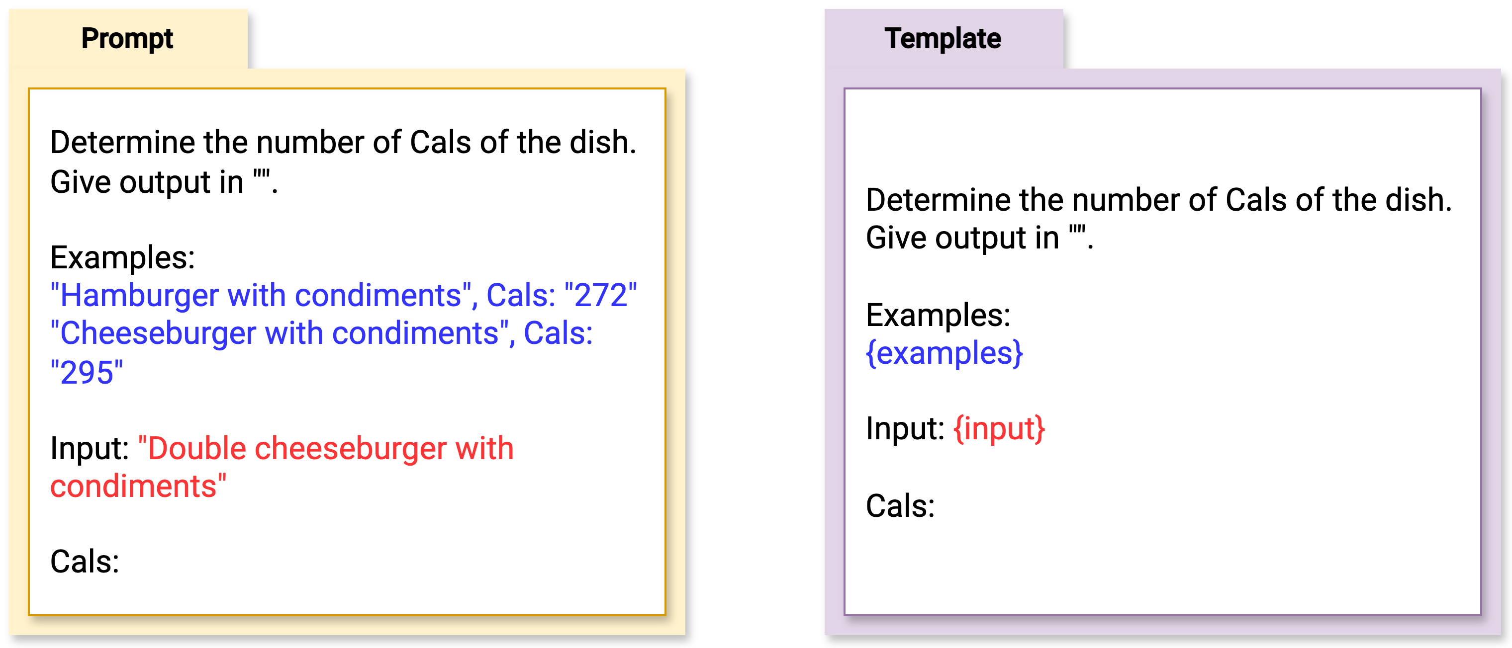 Image of a prompt on the left, and a prompt template on the right, highlighting the difference between the two