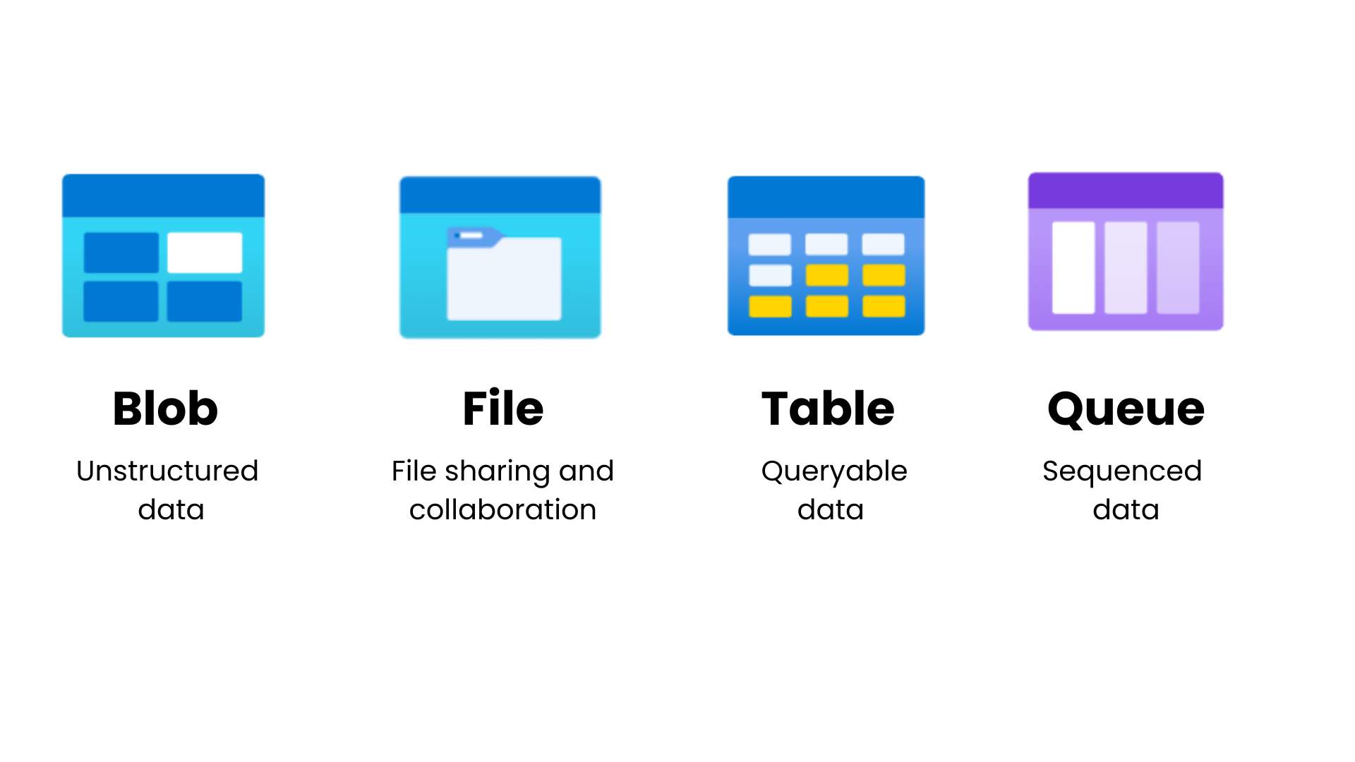 Queue storage icon