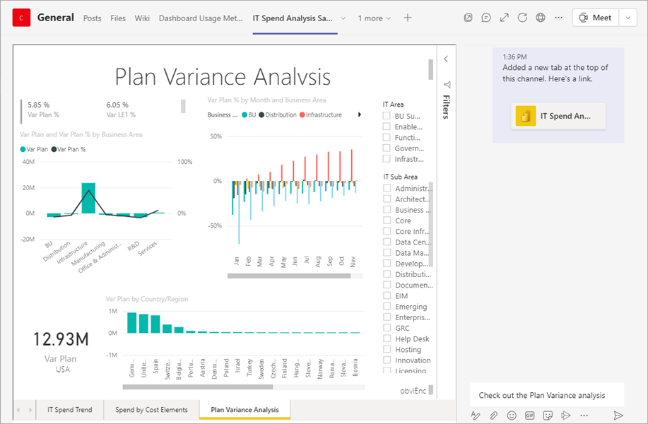 Power BI Service for the end users