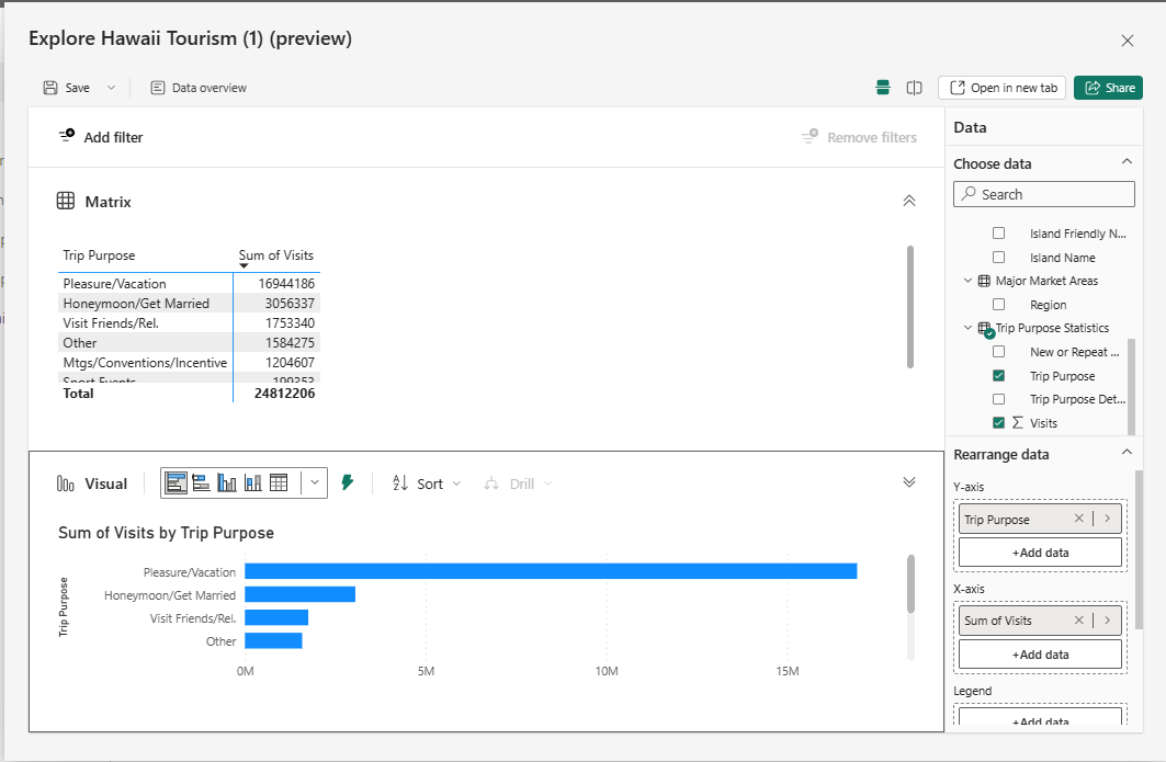power-bi-benefit of explore