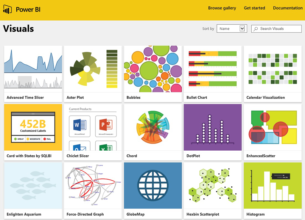 power-bi-benefit of explore