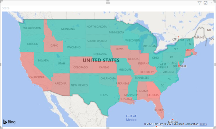 Power BI Bar Chart