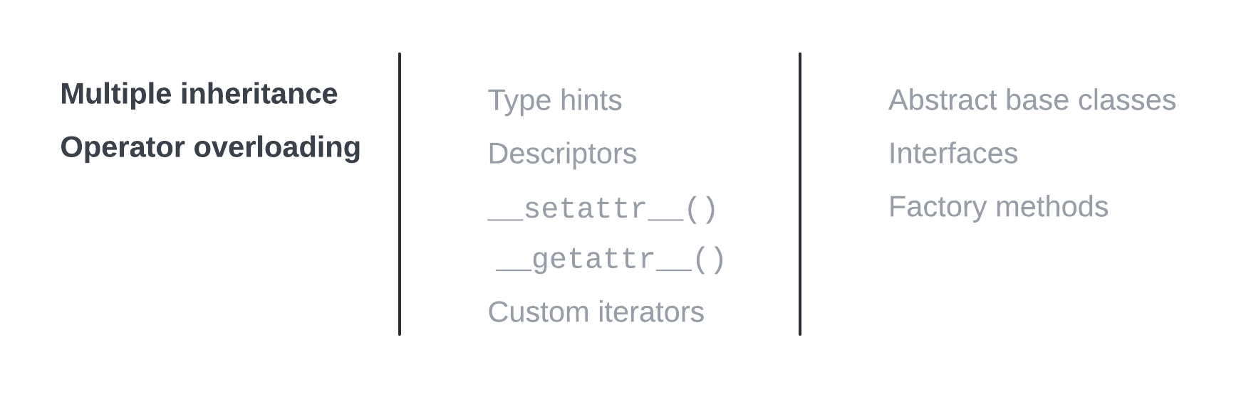 Three columns of information with the first highlighted, which includes a summary of Chapter 1.
