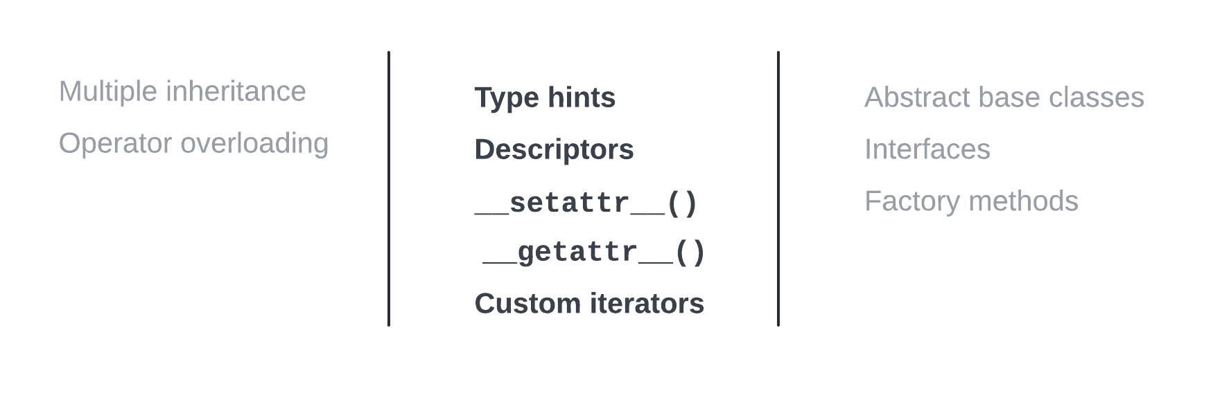 Three columns of information with the second highlighted, which includes a summary of Chapter 2.