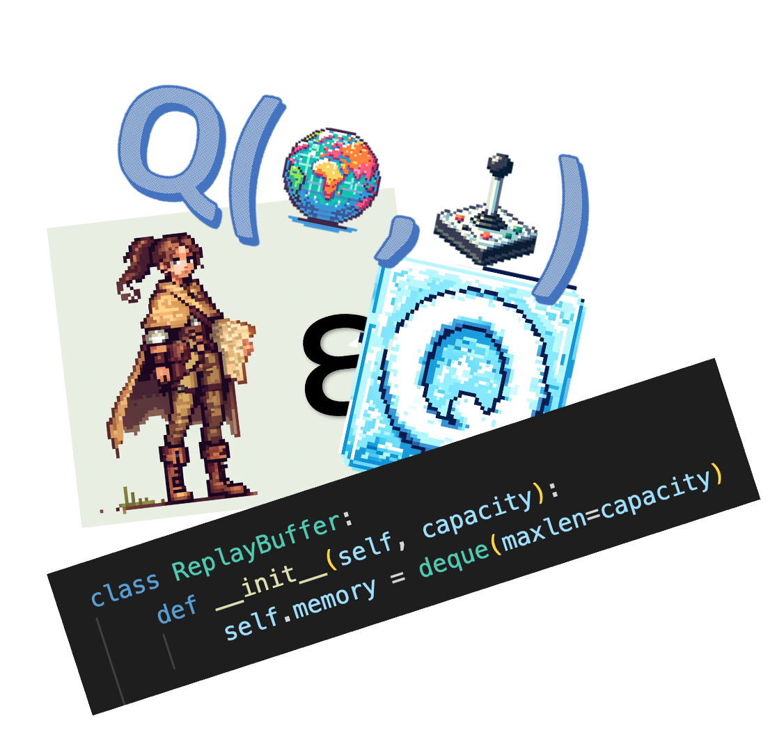 A collection of illustrations for concepts related to Deep Q learning algorithms: the Q function, epsilon greediness, fixed Q targets, and experience replay.