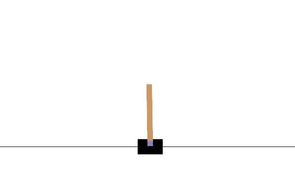 Cartpole, stable after 400 epochs