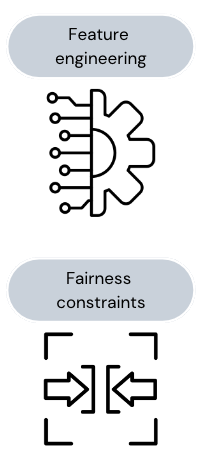 Feature engineering and fairness constraints