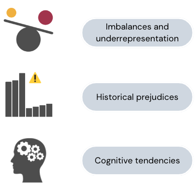 The origins of data bias