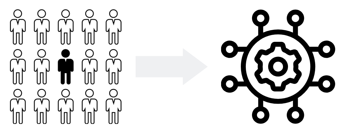 Data selection causing algorithmic bias