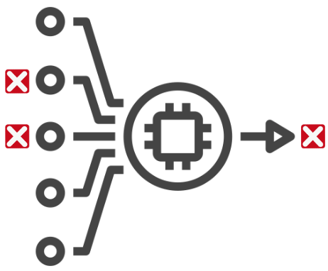 Flow with incorrect inputs and outputs