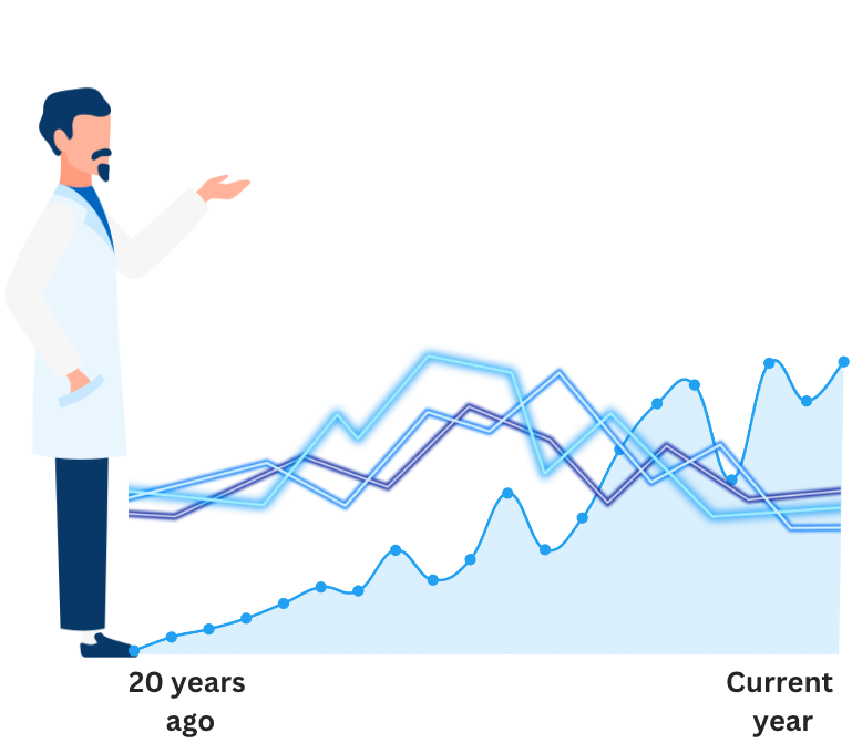Scientist looking at a long term line chart