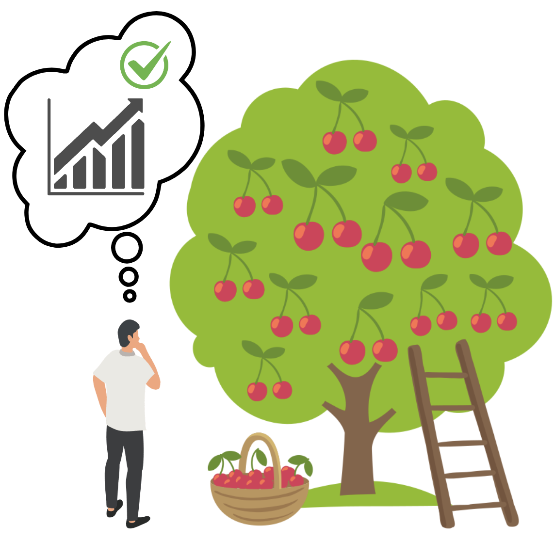 Person cherry picking positive trends