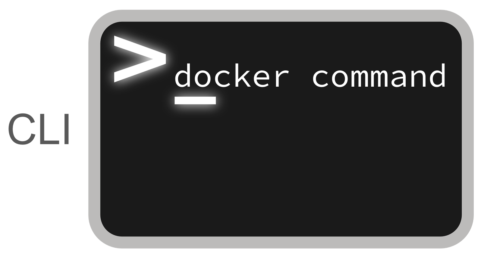 Docker commands in CLI