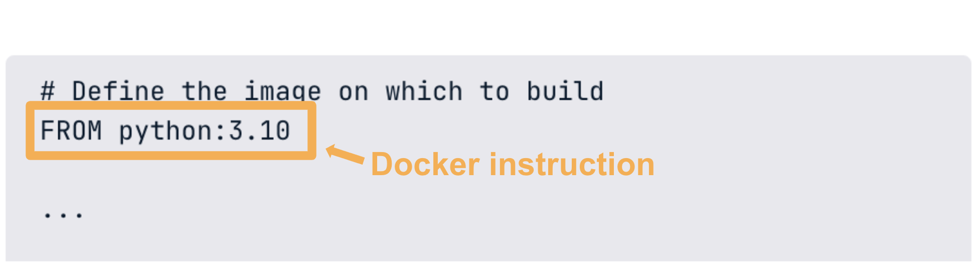 Dockerfile - Instruction
