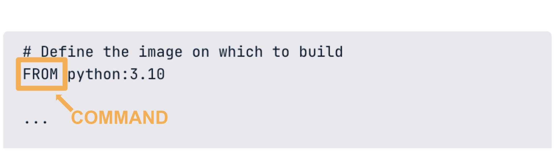 Dockerfile - Command of Docker instruction