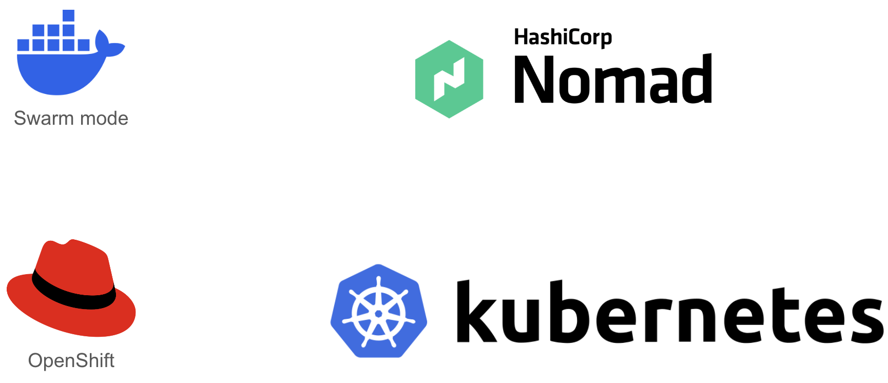 Various container orchestrators