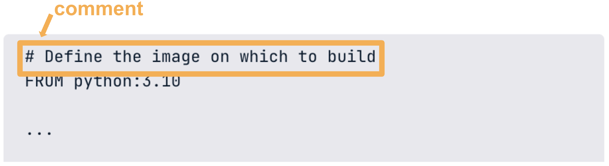 Dockerfile - Comment
