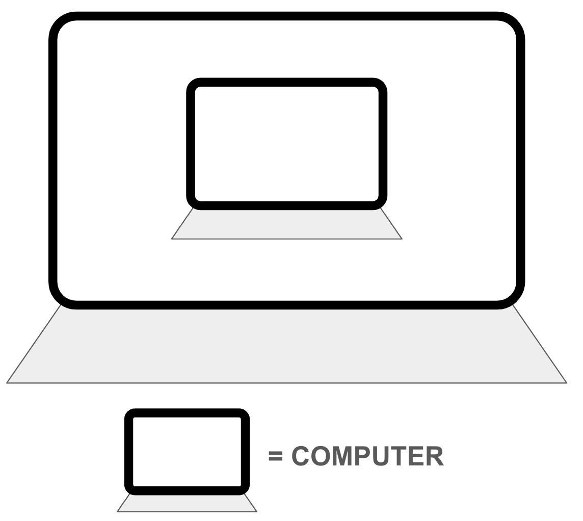 Virtual machine