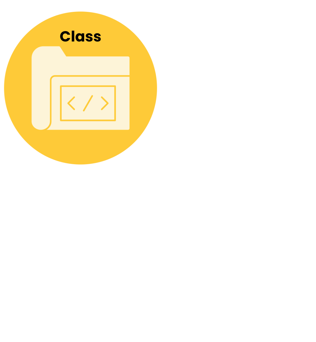 One class with some code inside
