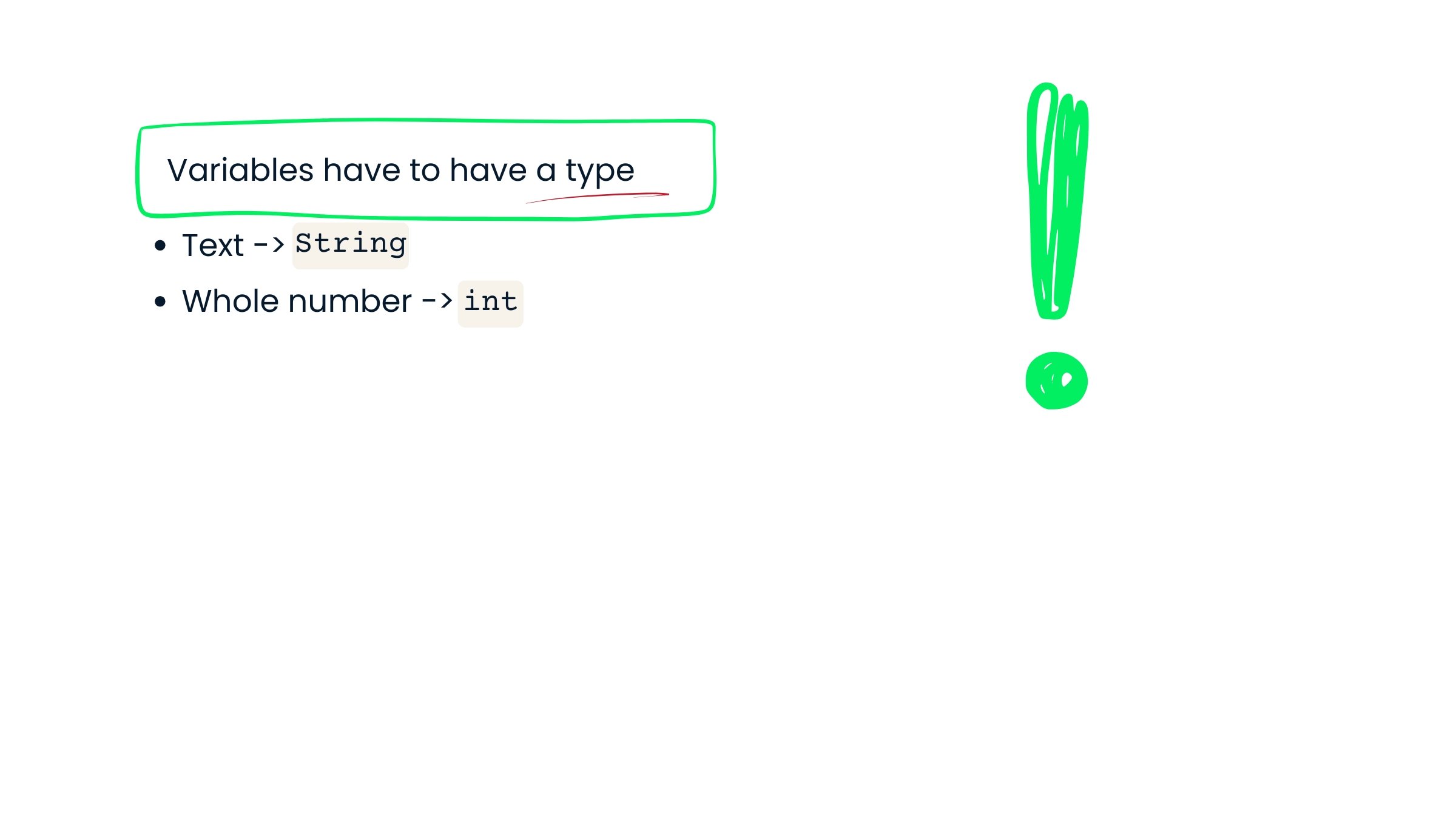 We need to specify a type when declaring a variable, such as String for a text variable